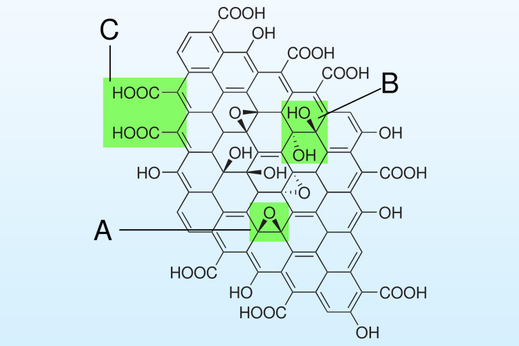 Graphene Oxide